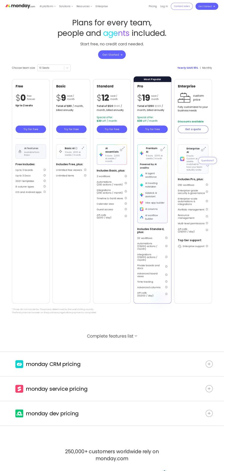 monday.com's pricing page as it appeared on 2026-10-05