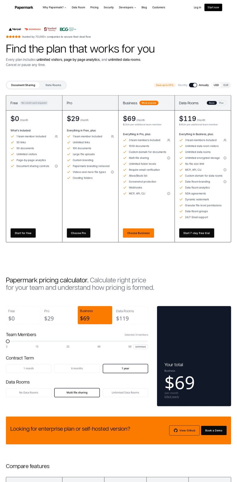 Papermark's pricing page as it appeared on 2026-10-03