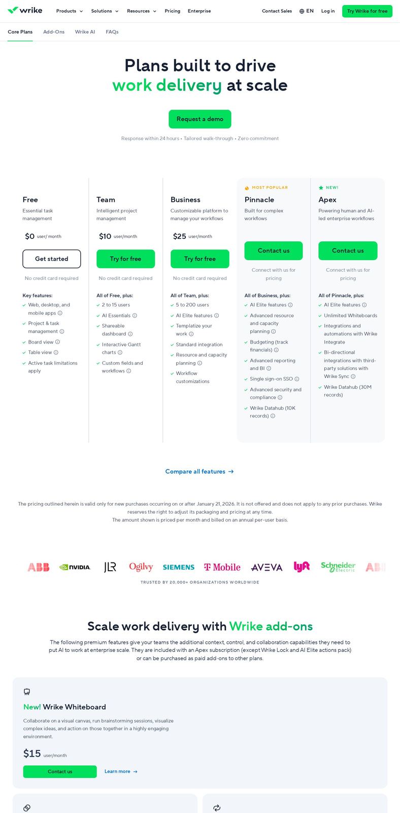 Wrike's pricing page as it appeared on 2026-10-07